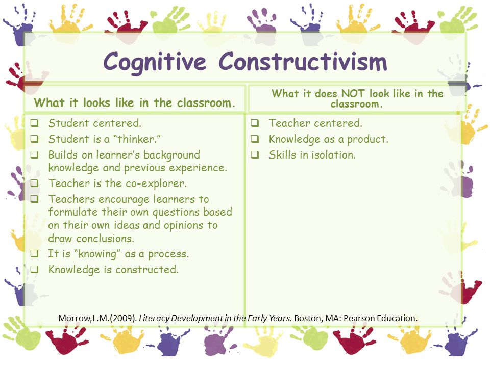 Cognitive Constructivism