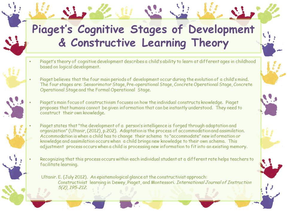 Piaget’s Cognitive Stages of Development & Constructive Learning Theory
