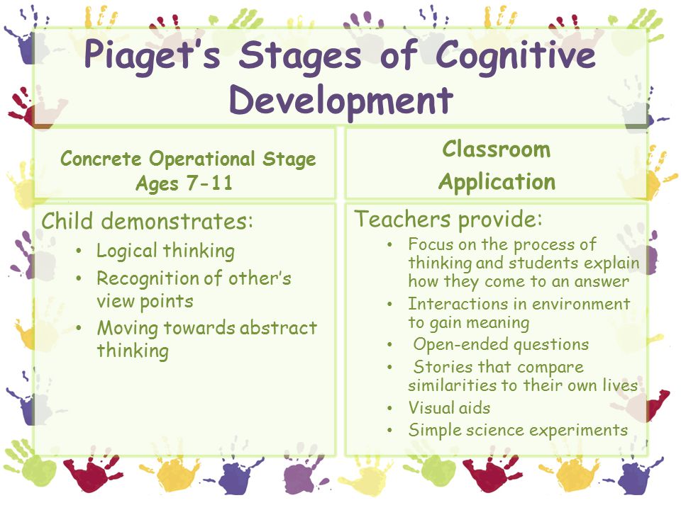 Piaget S Developmental Stages Constructivist Theory Ppt Video
