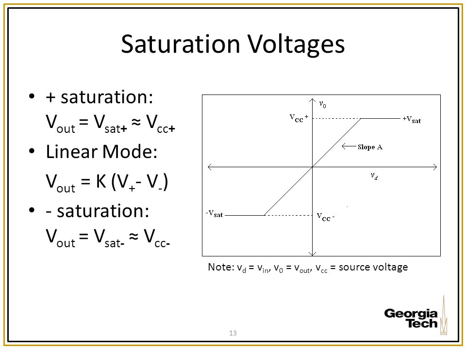 Saturation Voltages + saturation: Vout = Vsat+ ≈ Vcc+ Linear Mode: