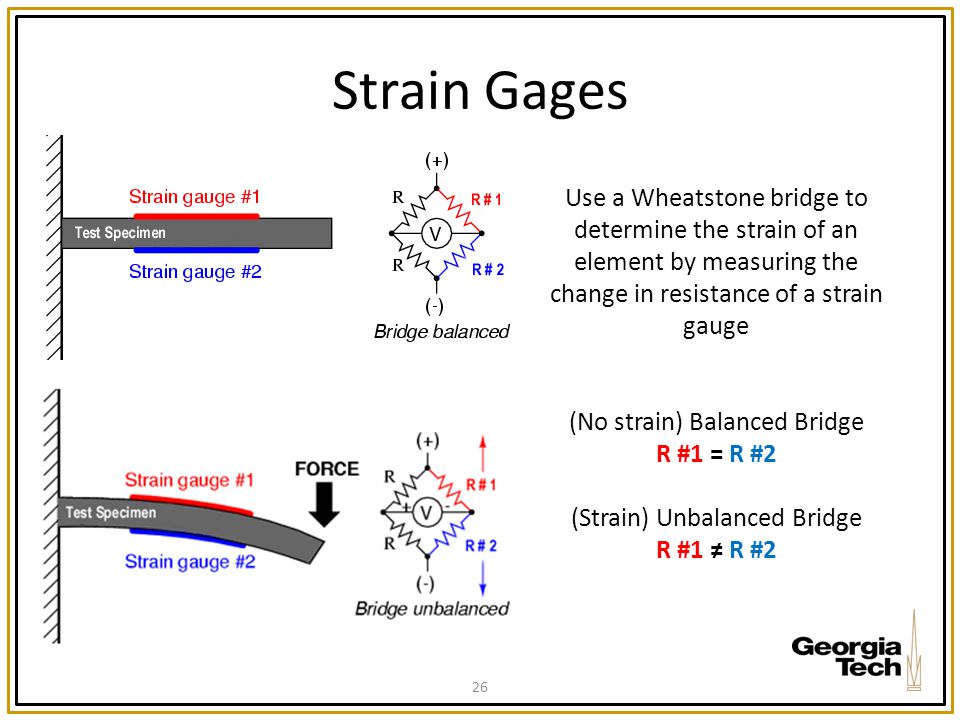 Strain Gages Use a Wheatstone bridge to determine the strain of an element by measuring the change in resistance of a strain gauge.
