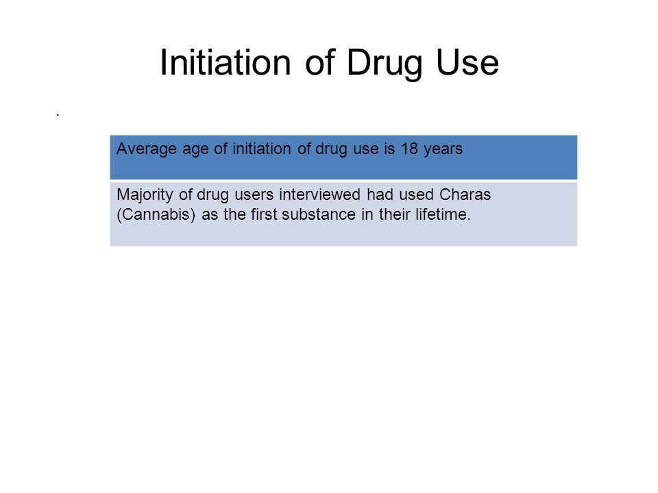 Initiation of Drug Use . Average age of initiation of drug use is 18 years.