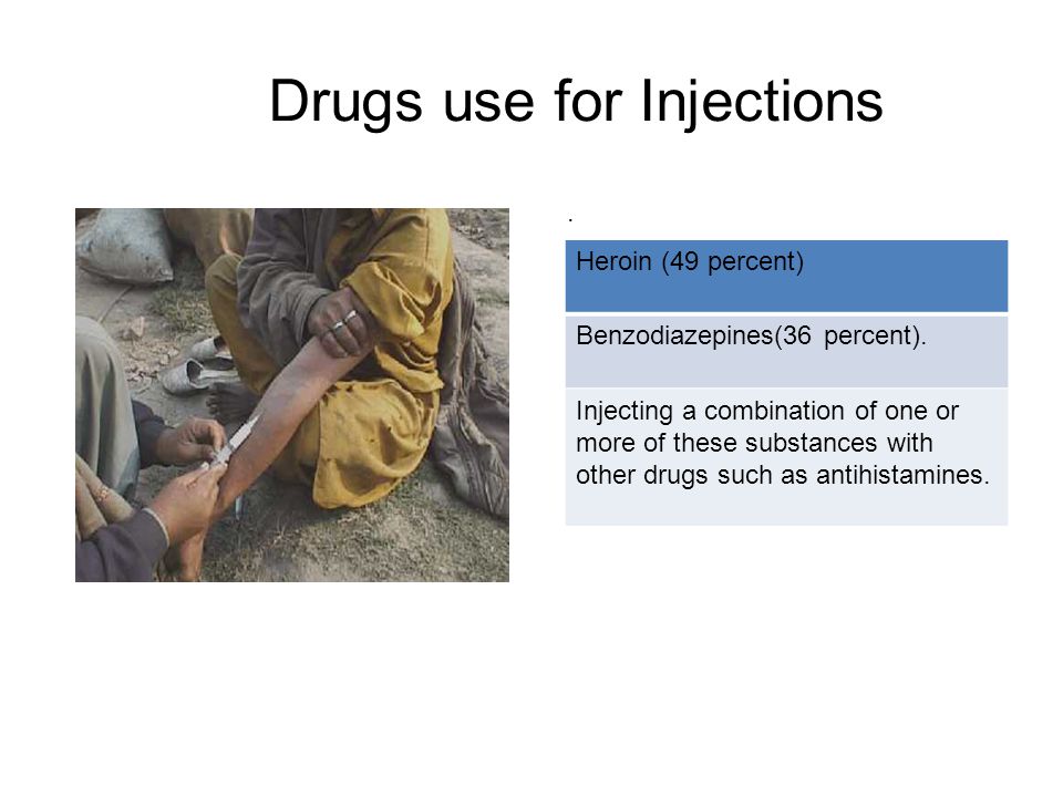 Drugs use for Injections