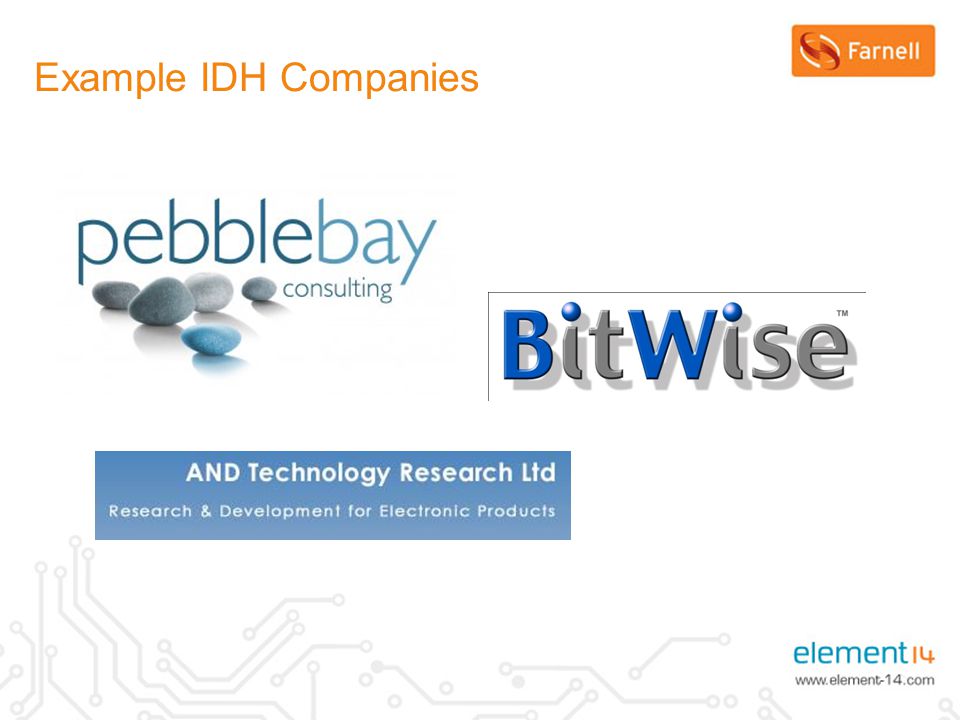 Example IDH Companies