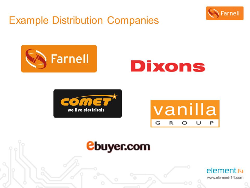 Example Distribution Companies