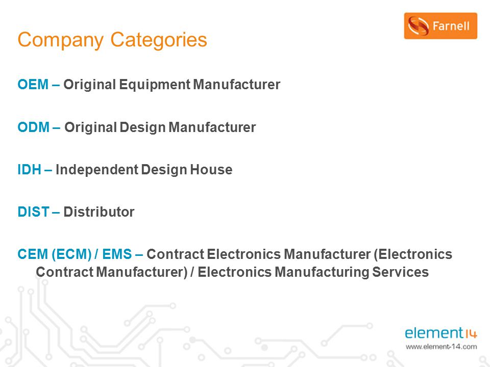 Company Categories OEM – Original Equipment Manufacturer