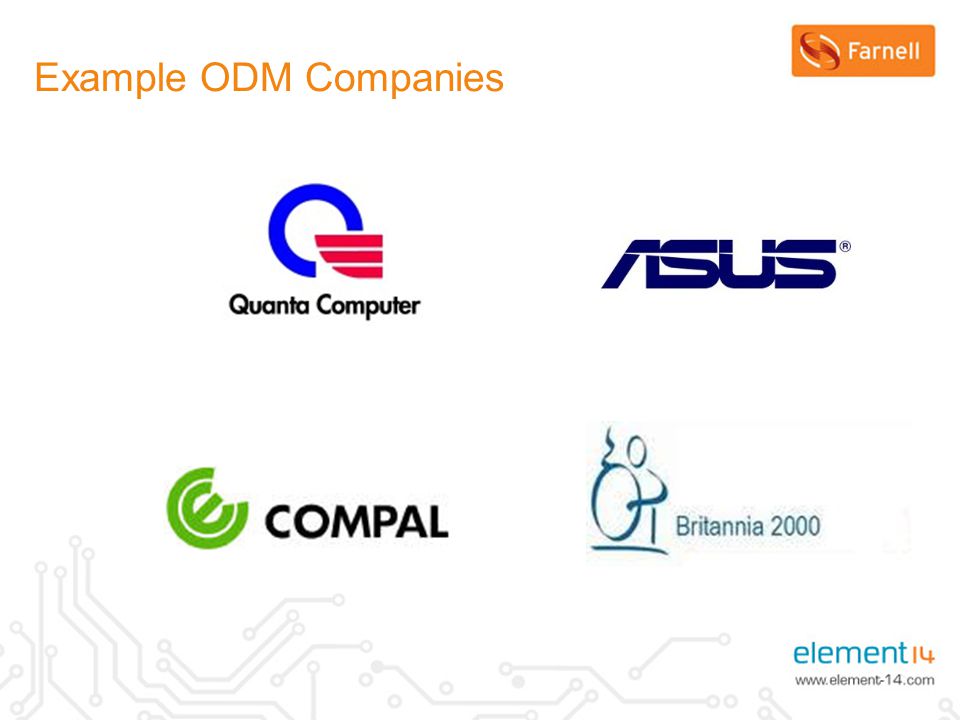 Example ODM Companies