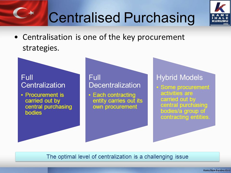 centralized purchasing structure