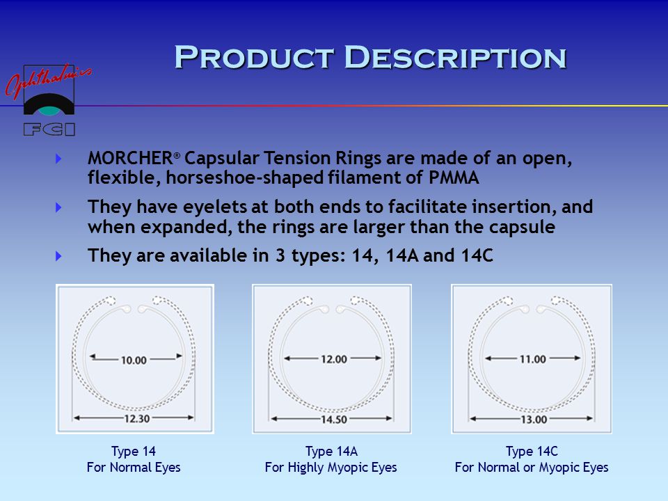 Morcher Capsular Tension Rings To Stabilize The Capsule In Cataract Surgery Ppt Video Online Download