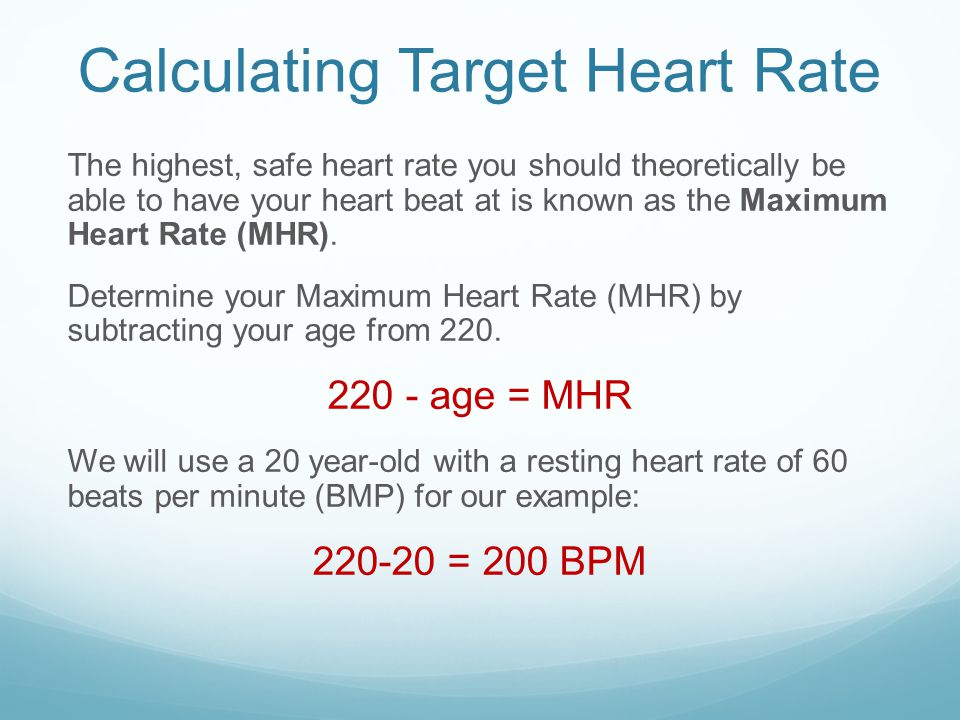 Mhr Heart Rate Chart