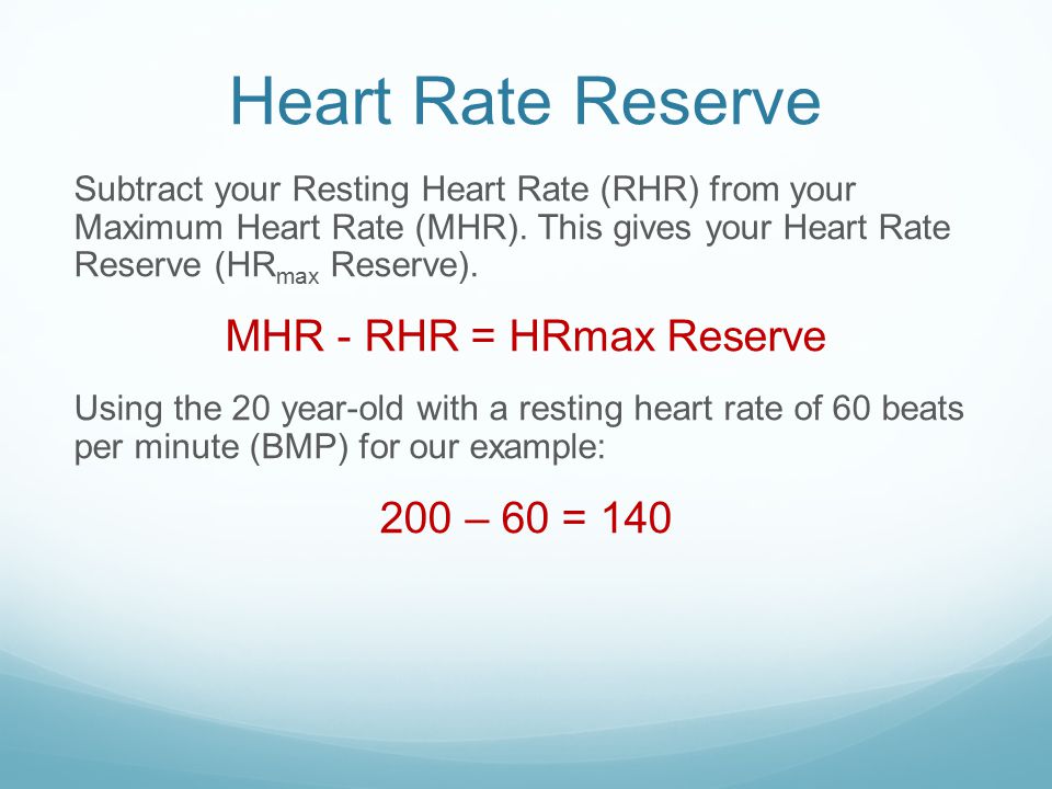 Resting heart rate definition