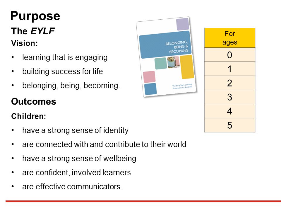 Purpose The EYLF Outcomes 5 Vision: learning that is engaging