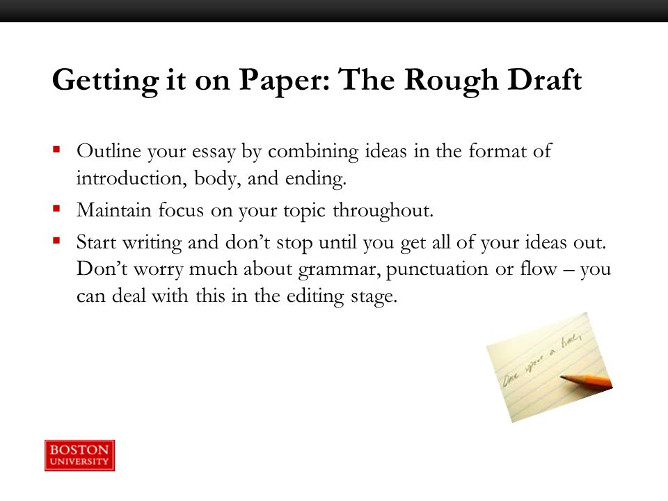 Getting it on Paper: The Rough Draft