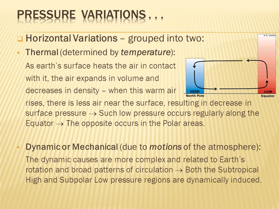 Pressure variations Horizontal Variations – grouped into two: