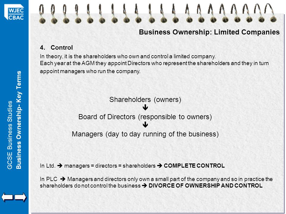 Business Ownership: Limited Companies