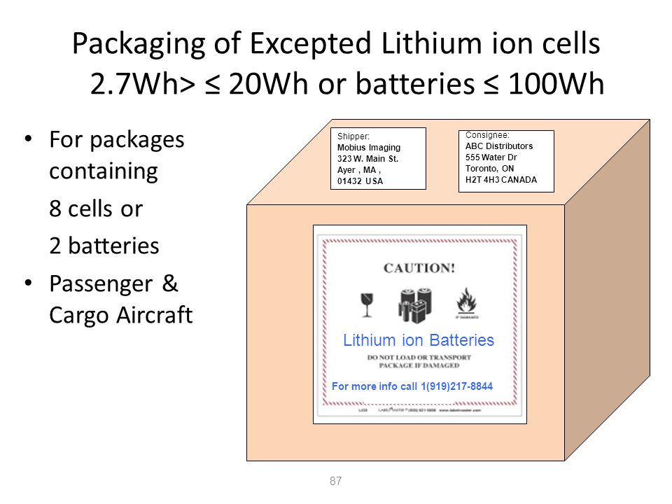 Fedex Lithium Battery Flow Chart