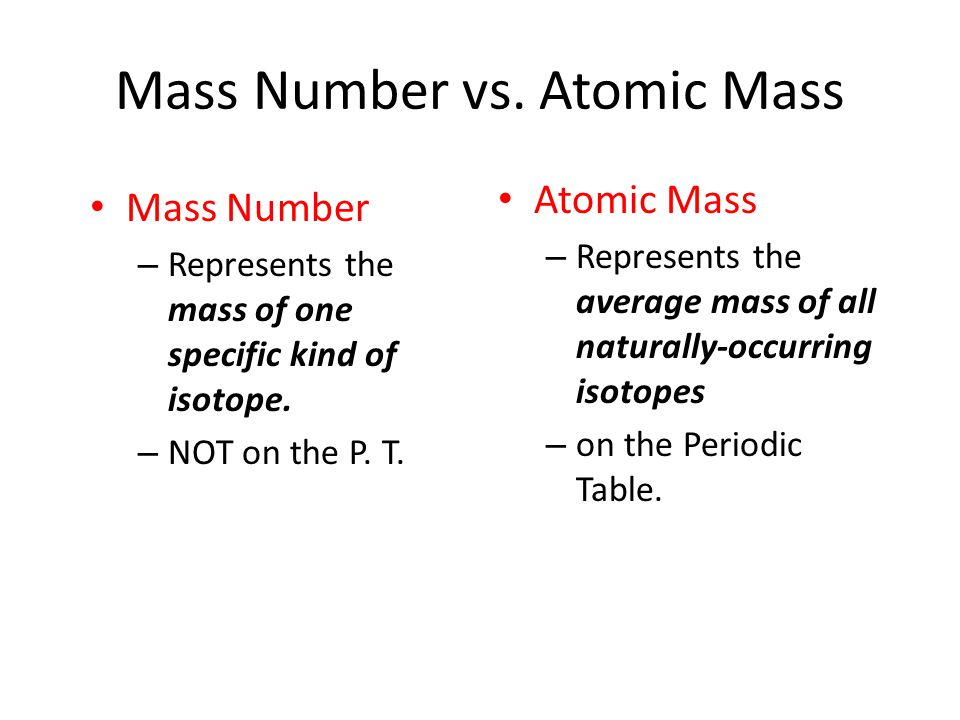 Mass Number vs. Atomic Mass