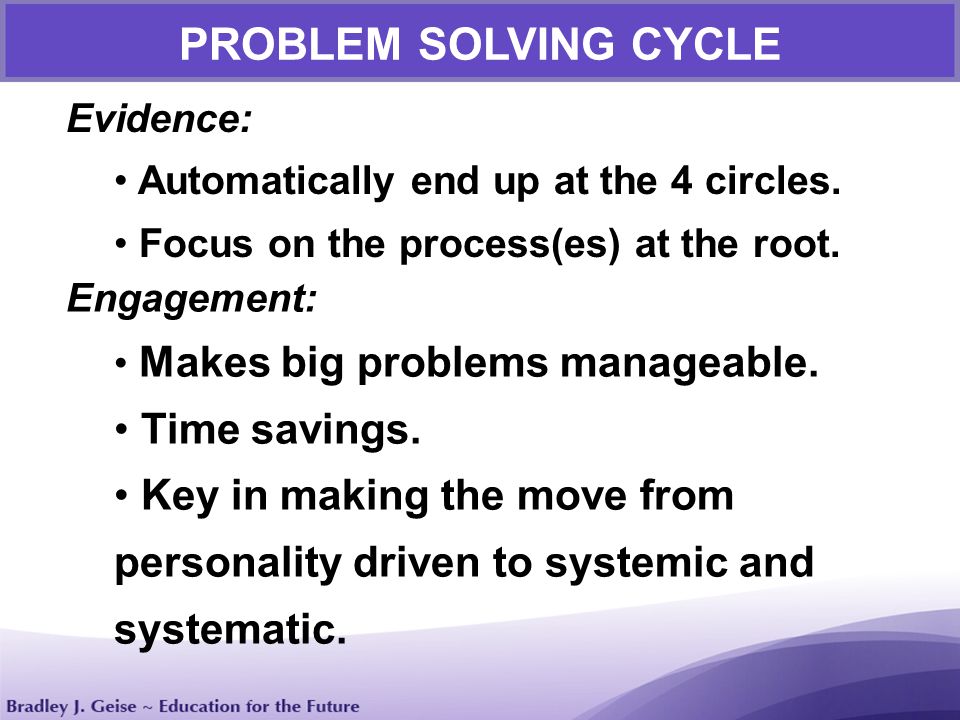 PROBLEM SOLVING CYCLE Time savings.