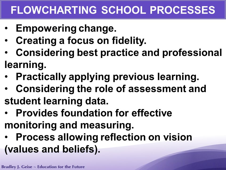 FLOWCHARTING SCHOOL PROCESSES