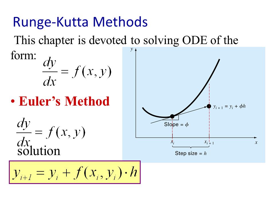 Runge-Kutta Methods This chapter is devoted to solving ODE of the form: Euler’s Method.