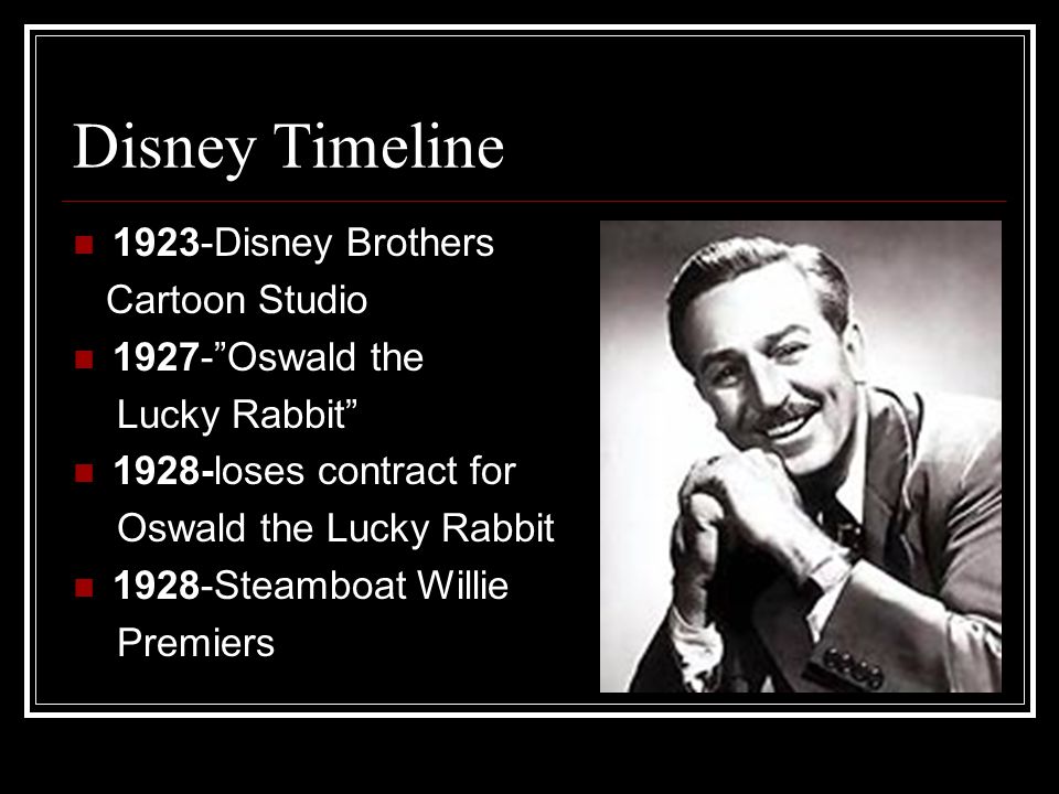 Disney Timeline 1923-Disney Brothers Cartoon Studio Oswald the