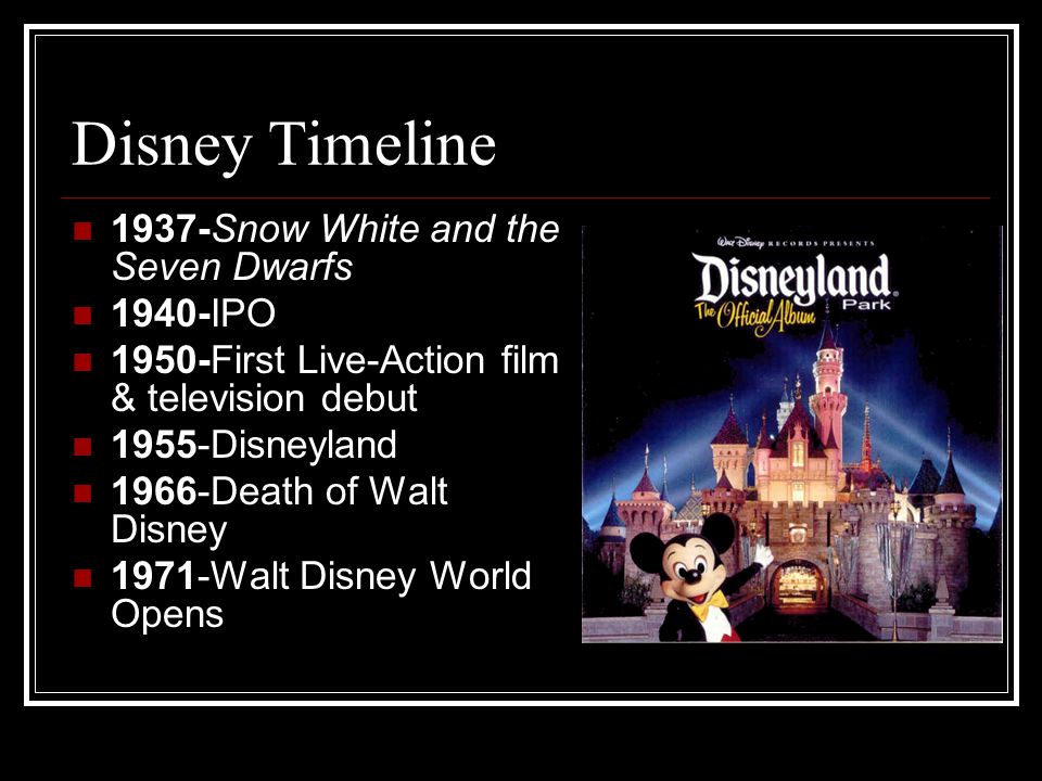 Disney Timeline 1937-Snow White and the Seven Dwarfs 1940-IPO