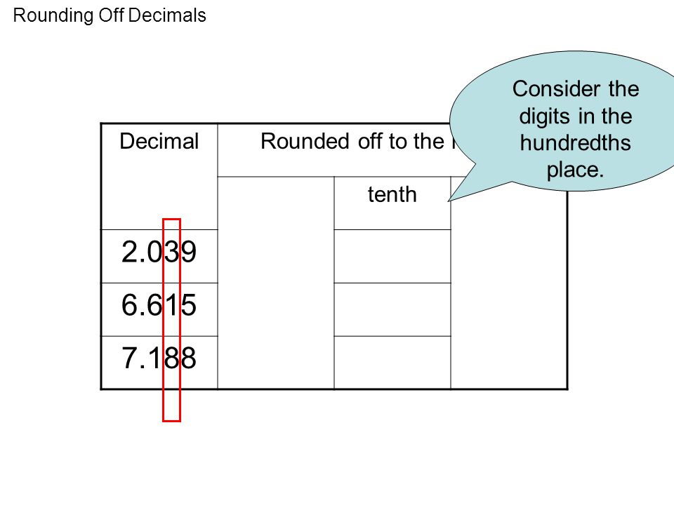 Rounding Off Decimals Consider the digits in the hundredths place. Decimal. Rounded off to the nearest.