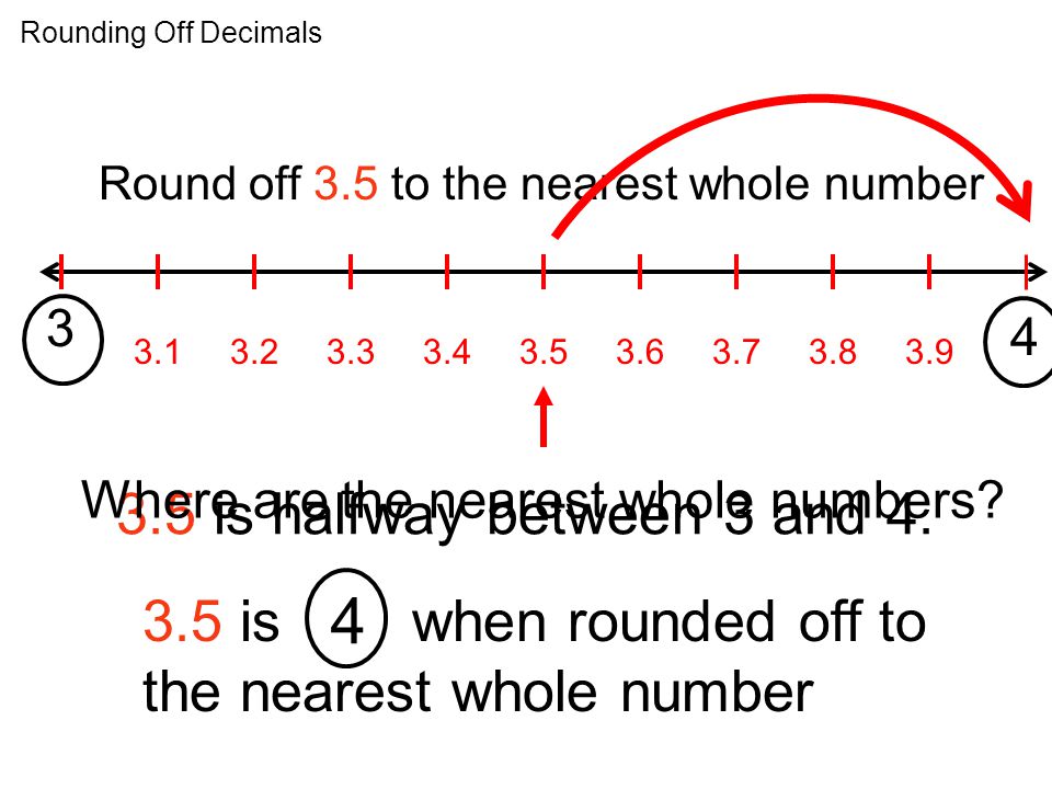 Rounding Off Decimals Round off 3.5 to the nearest whole number