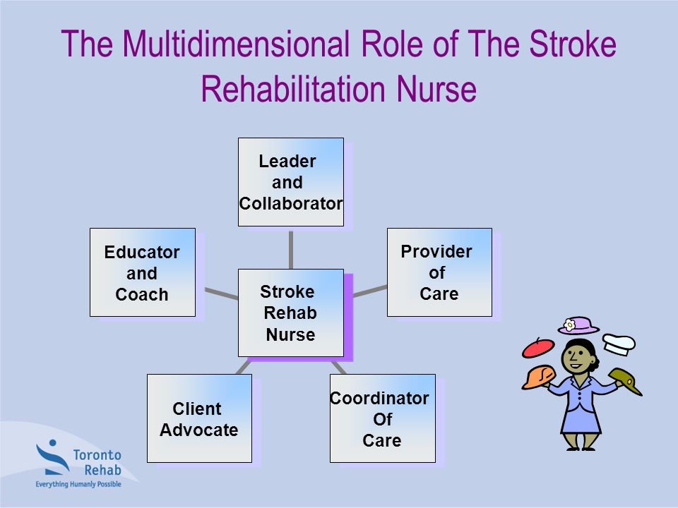 The Multidimensional Role of The Stroke Rehabilitation Nurse
