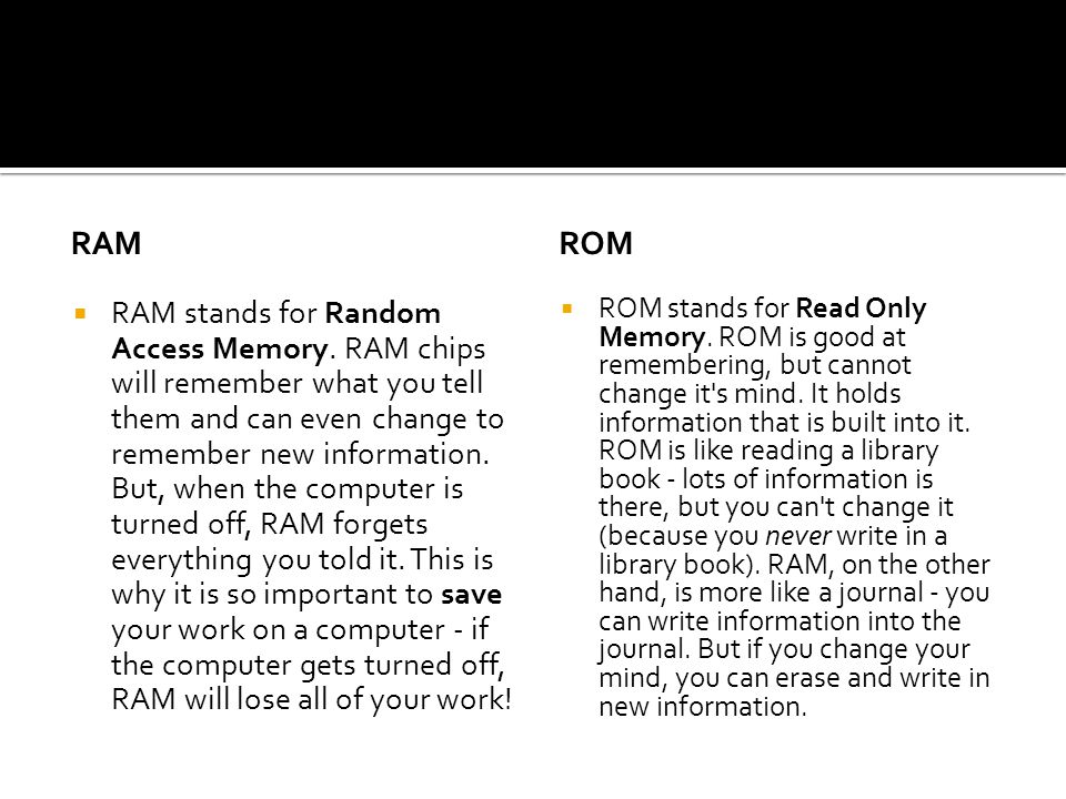 RAM ROM.