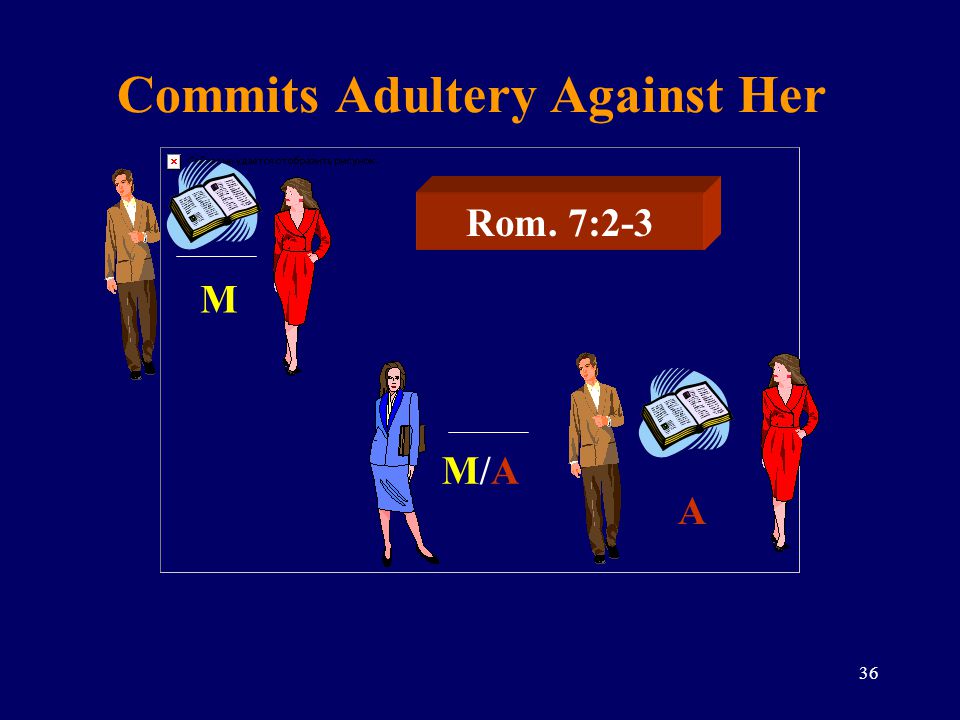 Commits Adultery Against Her