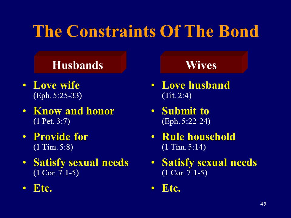 The Constraints Of The Bond