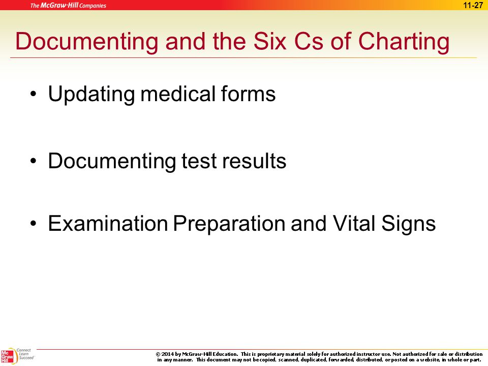 6 C S Of Charting