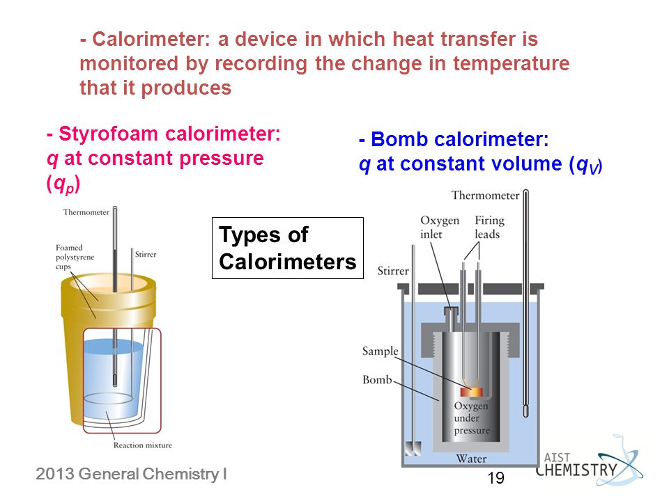 - Calorimeter: a device in which heat transfer is monitored by recording the change in temperature that it produces