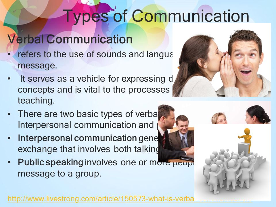  modern means of communication
