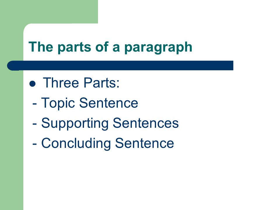 The parts of a paragraph