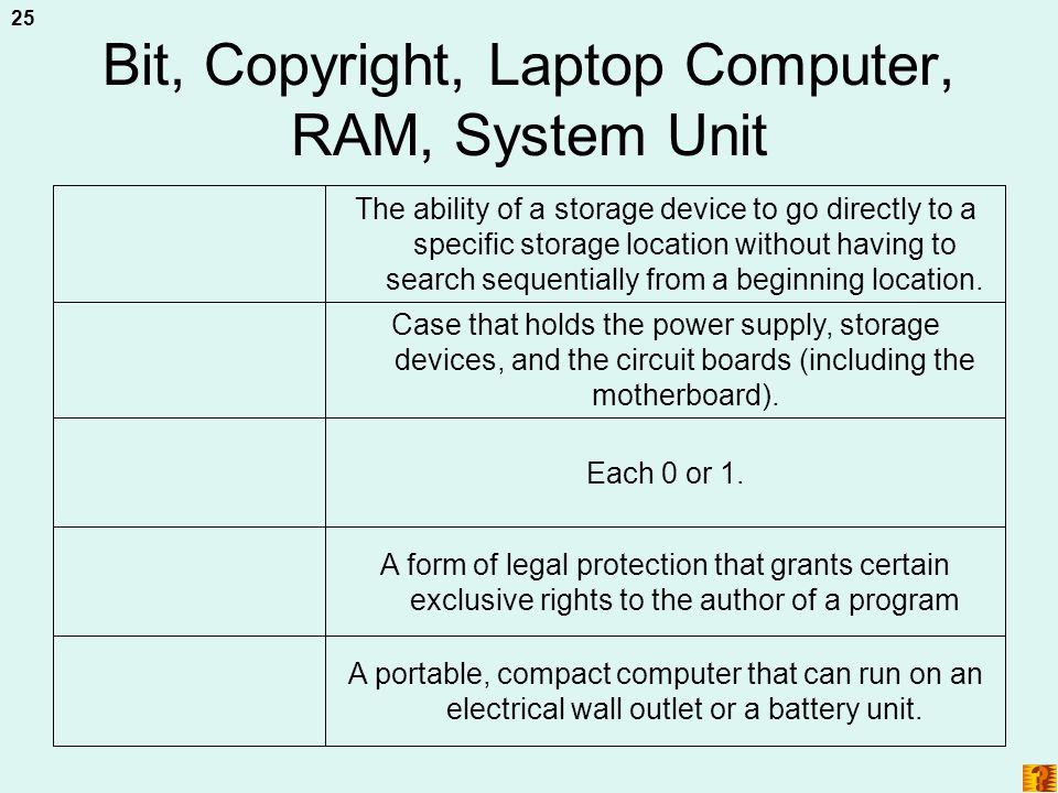 Bit, Copyright, Laptop Computer, RAM, System Unit