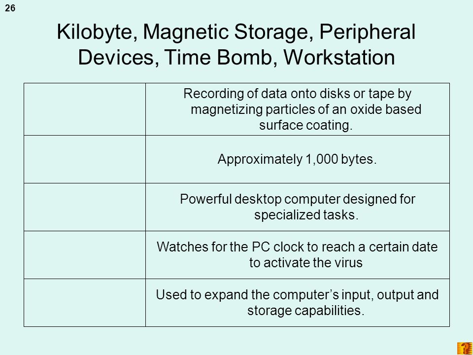Kilobyte, Magnetic Storage, Peripheral Devices, Time Bomb, Workstation