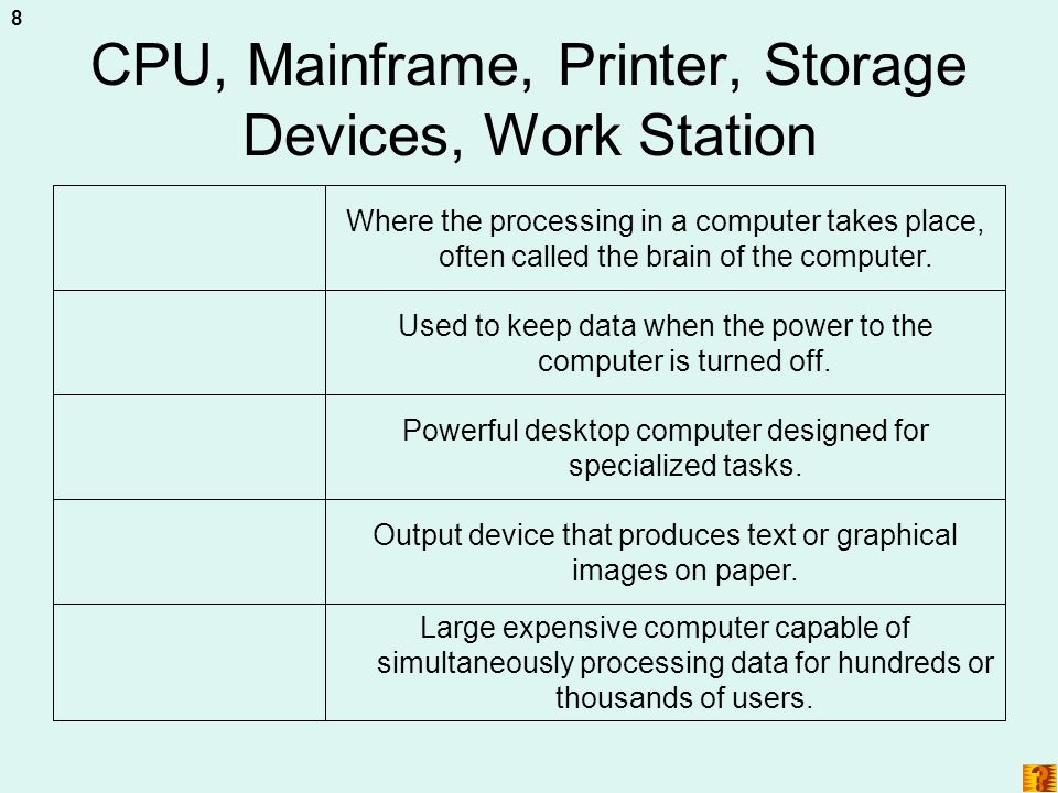 CPU, Mainframe, Printer, Storage Devices, Work Station