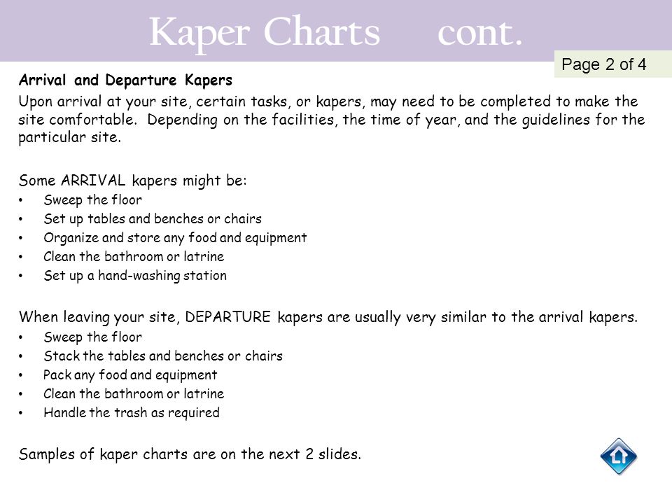 Sample Kaper Charts