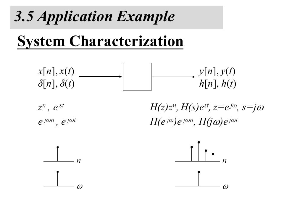 3 0 Fourier Series Representation Of Periodic Signals Ppt Download
