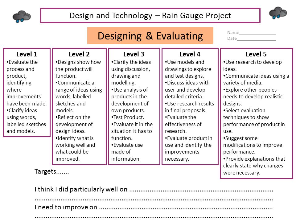 Designing & Evaluating
