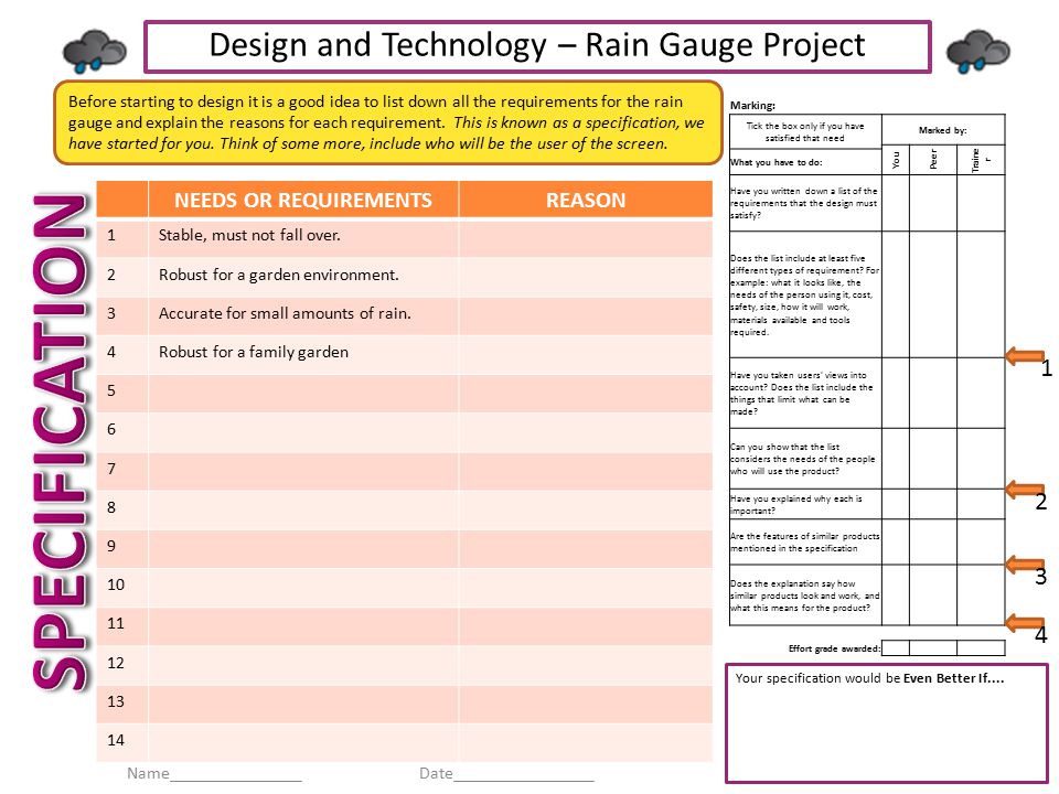 SPECIFICATION Design and Technology – Rain Gauge Project