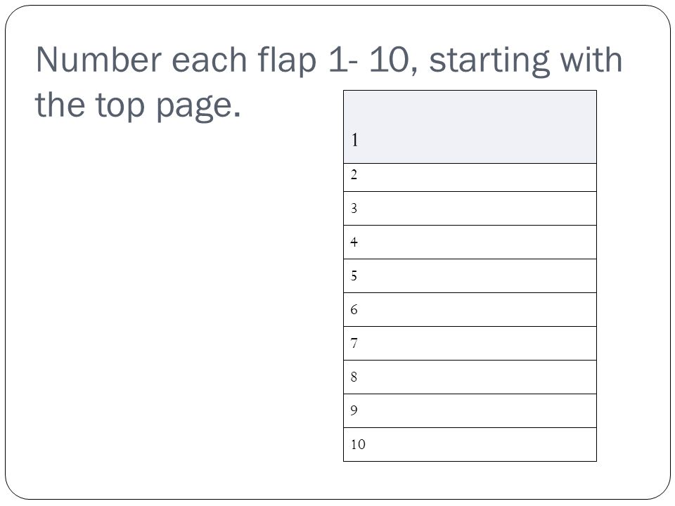 Number each flap 1- 10, starting with the top page.