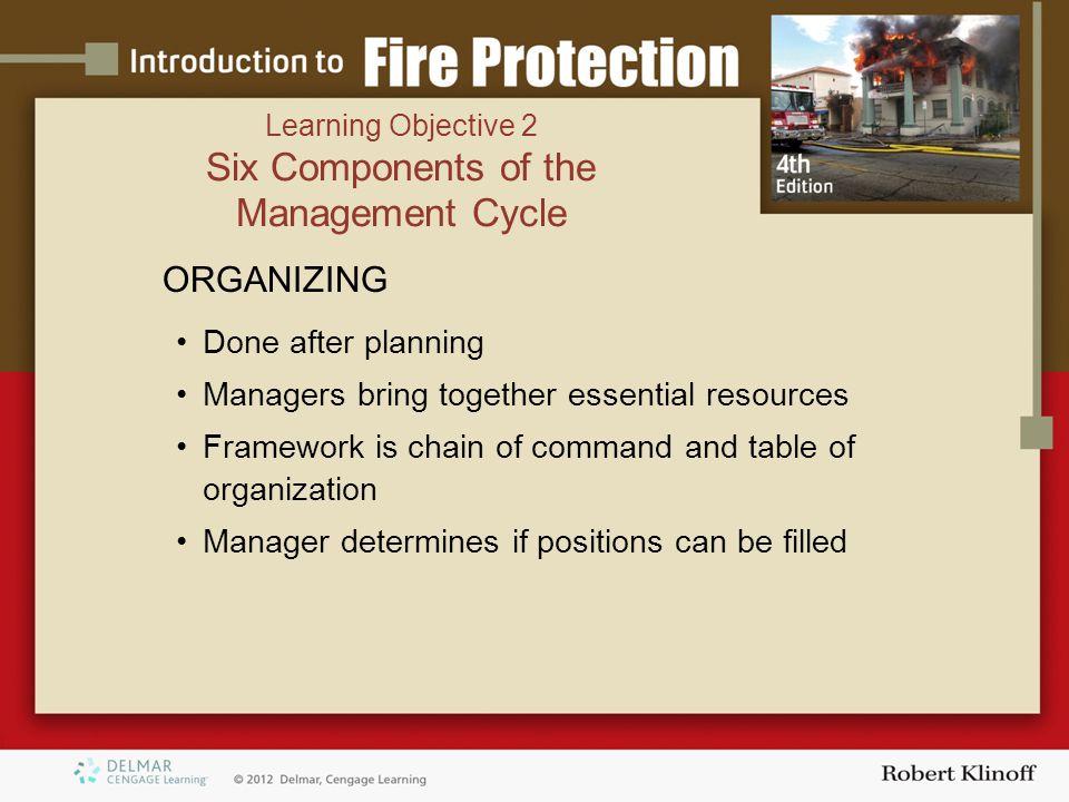 Six Components of the Management Cycle