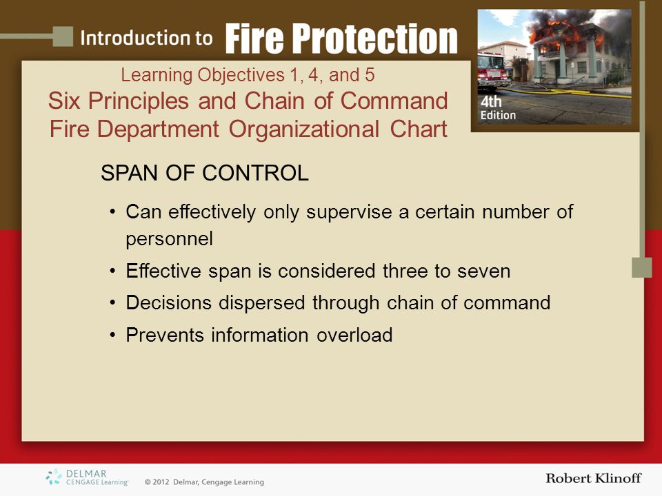 Six Principles and Chain of Command
