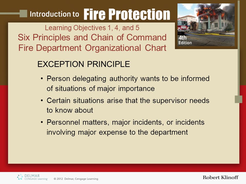 Six Principles and Chain of Command