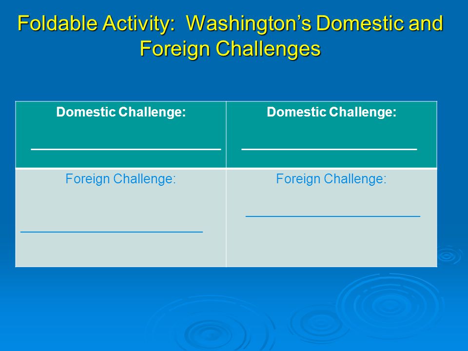 Foldable Activity: Washington’s Domestic and Foreign Challenges