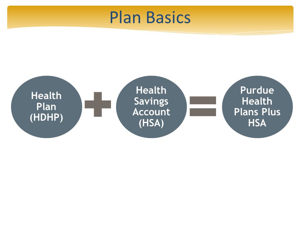 Health Savings Account Basics