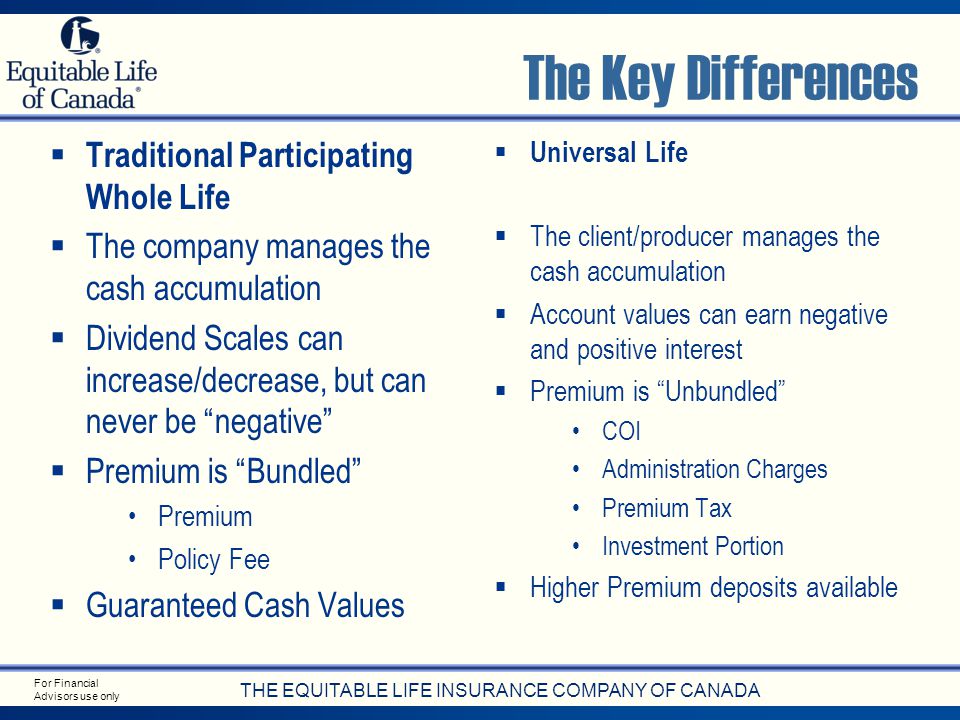 Participating Whole Life VS Universal Life - ppt video online download